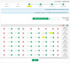 اصدار سجل العائلة للمتزوجين عن طريق ابشر اصدار كرت عائلة جديد الاحوال المدنية السعودية