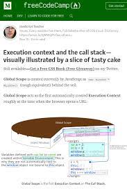 Execution Context And The Call Stack Visually Illustrated By A Slice Of Tasty Cake Javascript Context Visual Dictionary