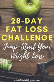 Pin On Women S Fat Loss