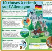 Epingle Sur Allemagne
