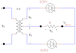 Full Wave Controlled Center Tap Rectifiers