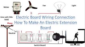 3 Phase Energy Meter Connection 3 Phase Meter By Earthbondhon Youtube