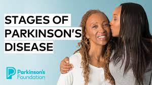 Maybe you would like to learn more about one of these? Stages Of Parkinson S Parkinson S Foundation