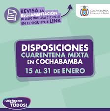Nombre del autor hora de publicación del artículo. A Partir Del Gobierno Autonomo Municipal De Cochabamba Facebook
