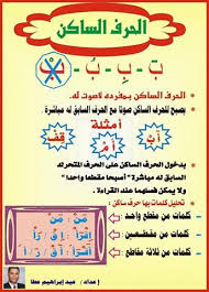 100 1062 Jpg 344 480 Learn Arabic Online Arabic Kids Learn Arabic Language