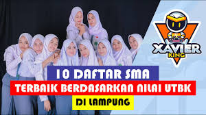 Aliquid atque, odio nostrum inventore sunt nam natus repellat beatae veritatis, eaque cupiditate suscipit esse provident! 10 Sekolah Menengah Atas Sma Terbaik Di Lampung Berdasarkan Nilai Utbk Youtube