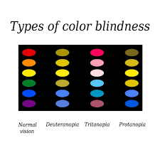 I am also almost entirely sure that when you did discover you were look at the work of famous directors like christopher nolan and nicolas winding refn. Being Colorblind Friendly