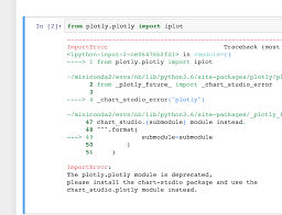 Plotly Plotly Import Error Message Issue 1660 Plotly