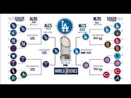 The nba playoff bracket template or nba playoff tree which you can print below is going to be far smaller than the ncaab bracket, and far easier to predict, but no less fun. Mlb 2020 Mlb Postseason Bracket Challenge 2020 Mlb Playoff Picks Predictions Youtube