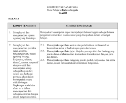 Pemetaan sk dan kd bahasa inggris.docx; Ki Kd Bahasa Inggris Kelas 10 11 12 Sma Ma Kurikulum 2013 Revisi 2018 Arsip Pembelajaran