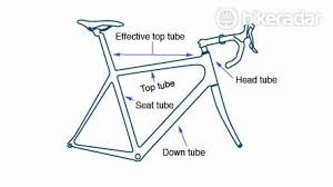 road bike sizing what size bike do i need bikeradar