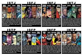 Do her personality or skills change as the plot demands? Mbti Mavel Myers Briggs Intj Characters Infj Characters