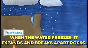 Learn how to draw these cool and simple easy things to draw with step by step tutorials that show you exactly how. Mr Gruszka S Earth Science Giftionary 2020