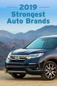 Car Shoppers Reveal Favorite Auto Brands Of 2019 Roadloans Car Car Purchase Kelley Blue