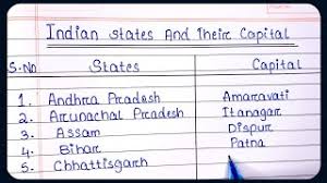 Until 6 august 2019, there were officially . Best Of India States And Capitals In Telugu Free Watch Download Todaypk