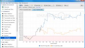 All In Equity Sharkscope Desktop User Guide 1