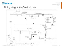 Take a sneak peak at the movies coming out this week (8/12) mondays at the movies: System Operation Ht Training Course Daikin Altherma Ht Flex Type Ppt Download