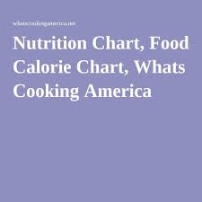 Food Nutrition Chart Lo Cal Food Calorie Chart