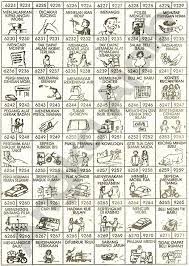 3,687 likes · 8 talking about this. Buku Mimpi 4d Bergambar Erek Erek 4d Lengkap Togelxxi Buku Buku Gambar Gambar