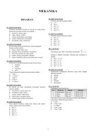 Contoh soal momen inersia 2. Mekanika Flip Ebook Pages 1 33 Anyflip Anyflip