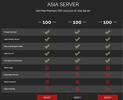 Fungsi ssh untuk internet gratis. Cara Membuat Akun Ssh Ssl Tls Untuk Internet Gratis Http Injector
