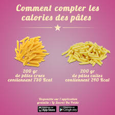 Comment Compter Les Calories Des Pates Crues Ou Cuites Par Le Secret Du Poids Secret Du Poids Calories Des Aliments Calories