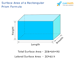 Find h, s and d. Surface Area Of Rectangular Prism Formula Examples