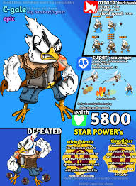 Subreddit for all things brawl stars, the free multiplayer mobile arena fighter/party brawler/shoot 'em up game from supercell. Brawler Idea C Gale Play On The Word Seagull Brawlstars