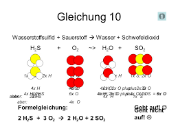 1 the free dictionary „schwefeldioxid. Chemische Gleichungen Ppt Video Online Herunterladen