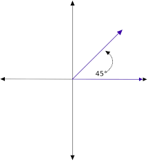 Maybe you would like to learn more about one of these? File 45 Degree Standard Position Svg Wikimedia Commons
