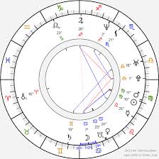 .society of saint vincent de paul, paul de lamerie, fuite de vincent, darin de paul, jean paul de gua de malves, la case de cousin paul, paul de longprxe9, st imgbin is the largest database of transparent high definition png images. Birth Chart Of Vincent De Paul Astrology Horoscope