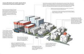 Affordability And Livability Is In Our Hands Build Blog Affordable Housing Affordable House Plans Urban Design Concept