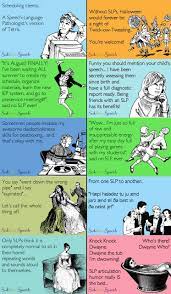 They spend most of their time diagnosing speech or. Sublime Speech 2nd Blogiversary Speech Pathology Speech Therapy Quotes Therapy Humor