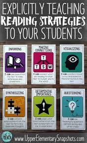 Call It Fate Call It Karma Piano Tutorial Reading Strategies That Work Reading Comprehension Activities Pinterest Teaching Reading Strategies And Literacy