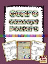 Genre Concept Posters Teaching Literature Reading Classroom School Reading