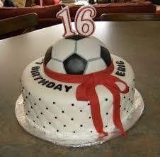 Football Birthday Cake For 18 Year Old Boy Resultado De Imagen Para Birthday Cake For 18 Years Old Boy Decoration Birthday Cakes For Teens Teen Cakes Soccer Birthday Cakes