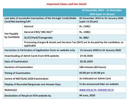 The entrance test is conducted by the cbse. Neet Ug 2020 Registration Form Syllabus Fee By Nta Gpatindia Pharmacy Jobs Admissions Scholarships Conference Grants Exam Alerts