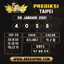 Pin On Prediksi Togel
