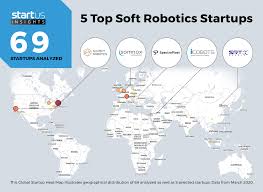 Corporate identification number is an alphanumeric code that uniquely identifies a. 5 Top Soft Robotics Startups Startus Insights Research Blog