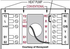 Installation manual for the vista 21ip internet alarm control panel. Help Needed Setting Up My Honeywell Lyric T5 To Goodman Doityourself Com Community Forums