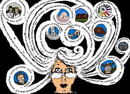 A Personal Art Education History Art Lessons Art Education Art Journal