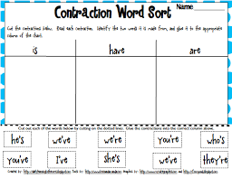 Learning To The Core Contractions Online Games And A