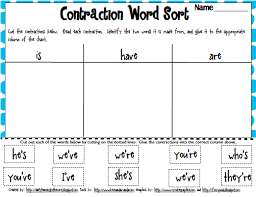 learning to the core contractions online games and a