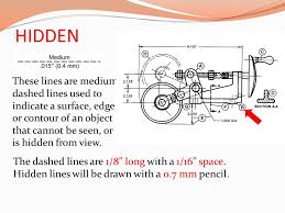 Each type of line has a very precise symbolic meaning. Alphabet Of Lines Ppt Download