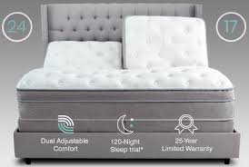 Maybe you would like to learn more about one of these? Sweepstakes