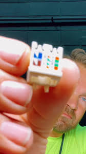 Panduit Mini-Com Jacks for Structured Cabling