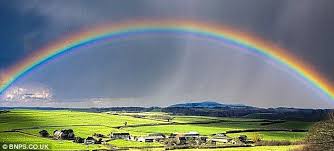 Seeing Rainbows It S Time To Get Your Eyes Checked Rainbow Ocean Waves Over The Rainbow