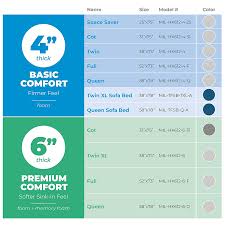 Amazon Com Milliard Tri Folding Memory Foam Mattress With Washable Cover Queen 78 Inches X 58 Inches X 6 Inches Folding Mattress Washable Cover Space Savers