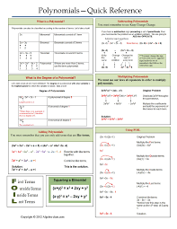 Pin By Gul Gamze Toz On Algebra Cheat Sheets College Math School Algebra Studying Math