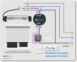 Mein plan ist den shelly 1 hinter den schalten 1 zu montieren. Shelly 2 Rollladen Steuerung Anschluss Creationx Smart Home Forum Rollladen Elektroinstallation Selber Machen Elektroinstallation